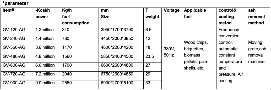 WX20240704-153653 WX20240704-153653